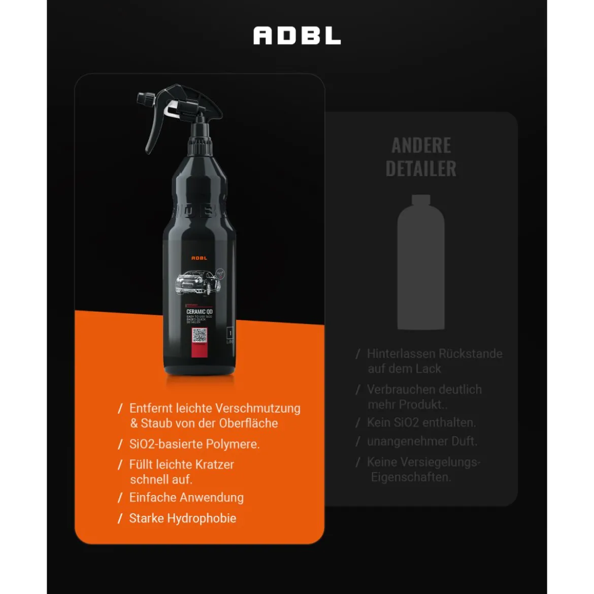 ADBL Ceramic QD Quick Detailer mit Canyon Trigger 1L