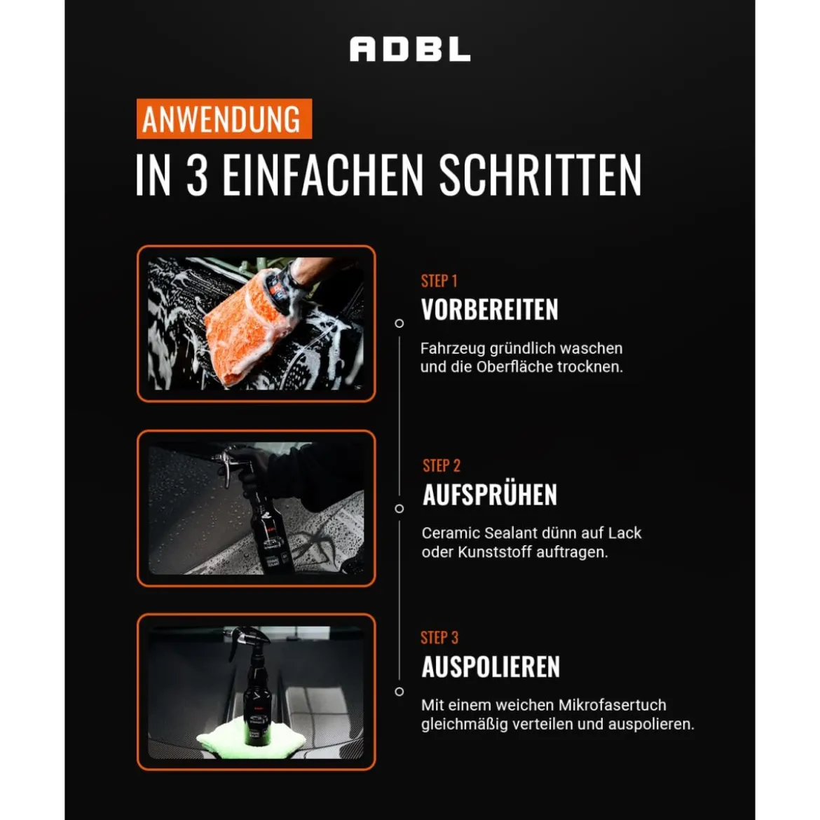 ADBL Ceramic Sealant Sprühversiegelung 1 Liter