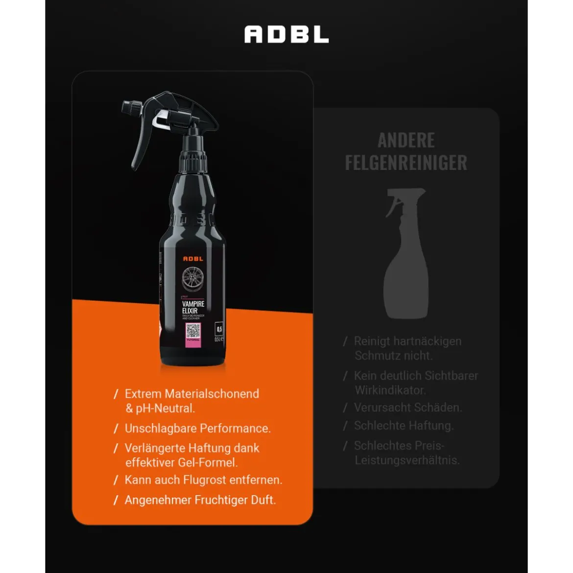 ADBL Felgenreiniger Set Vampire Elixir 5L + Zubehör (3-teilig)