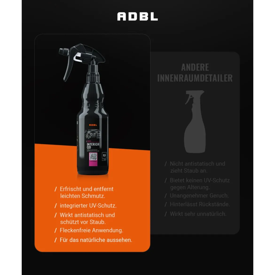 ADBL Interior QD Kunststoffreiniger mit Canyon Trigger 500ml