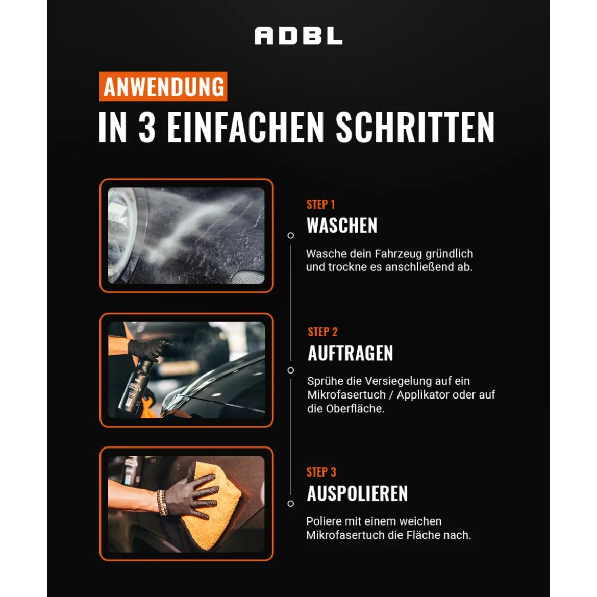 ADBL Synthetic Spray Wax Sprühwachs 5L