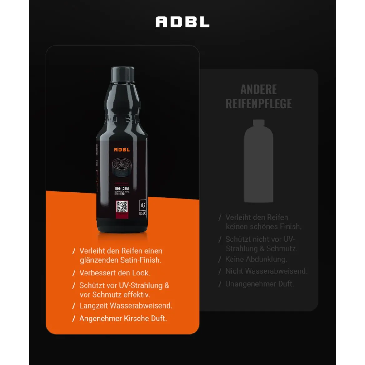 ADBL Tire Coat Reifenpflege 1L