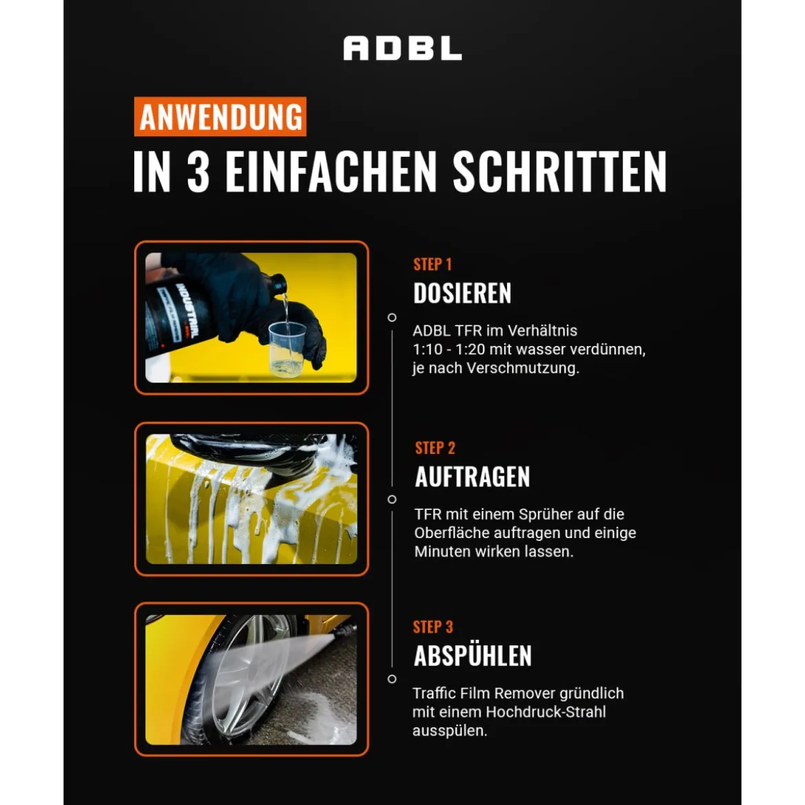 ADBL Traffic Film Remover Vorreiniger 1L