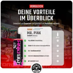 Chemical Guys Wascheimer Set 16L Mr. Pink + Zubehör (4-teilig)