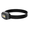 chemicalworkz Head Light Stirnlampe