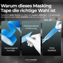 chemicalworkz Masking Tape Klebeband Blau 36mm 3Stk.
