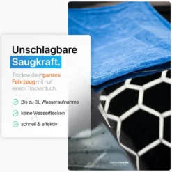 chemicalworkz Shark Twisted Loop Towel 1400GSM Blau Trockentuch 80x50cm