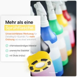 chemicalworkz Sprühflasche Gelb mit Premium Trigger 750ml