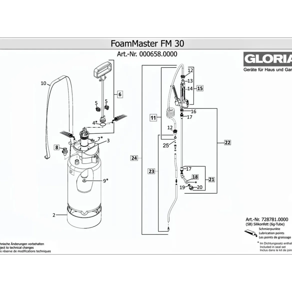 Gloria FoamMaster FM30 Schaumsprüher