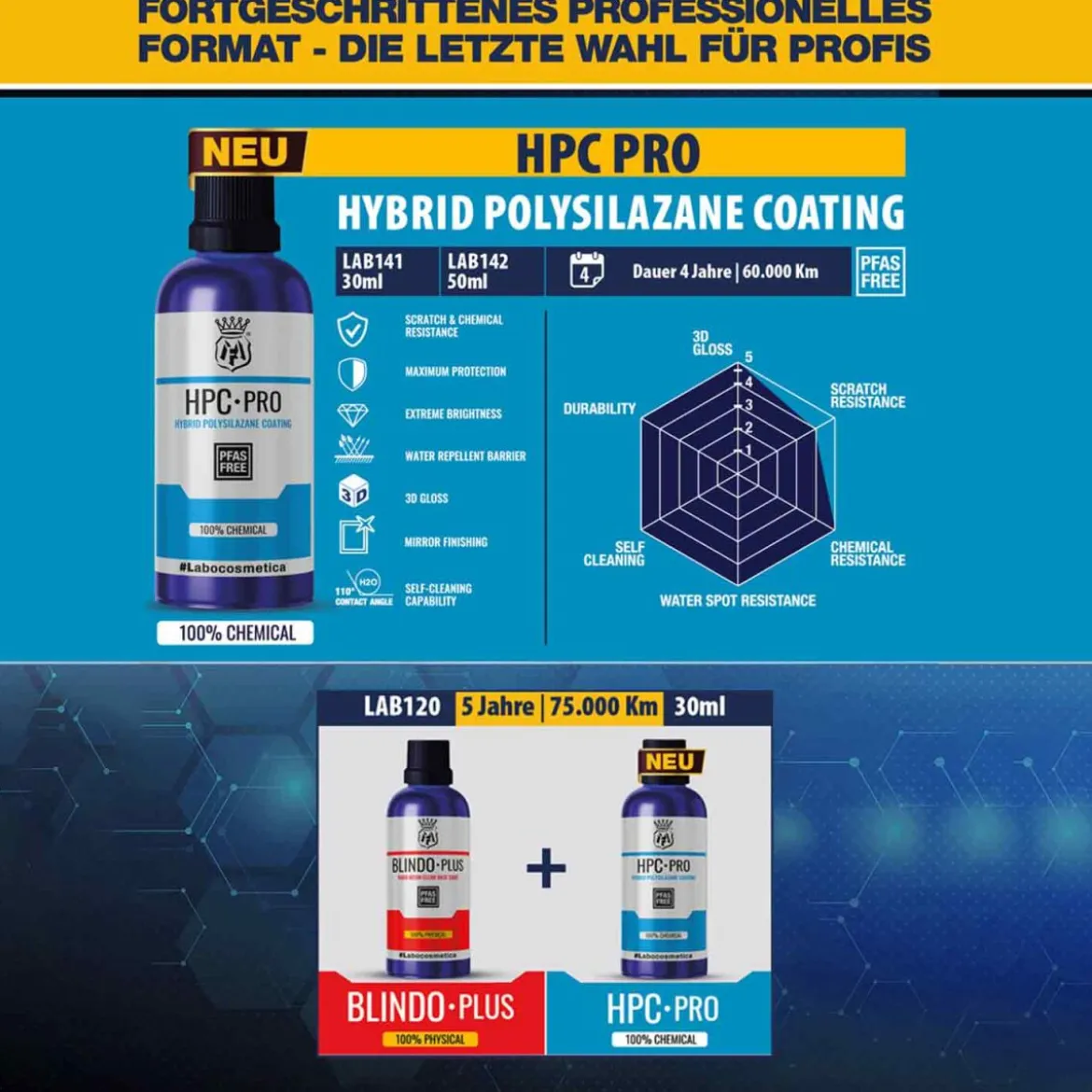 Labocosmetica BLINDO PLUS + HPC PRO Keramikversiegelung 30ml