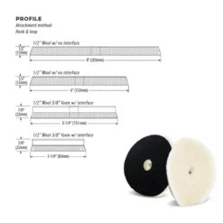 Lake Country Extra Cut Lammwoll-Pad fusselarm 75mm