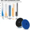 Lake Country HDO Cutting Pad blau 75mm