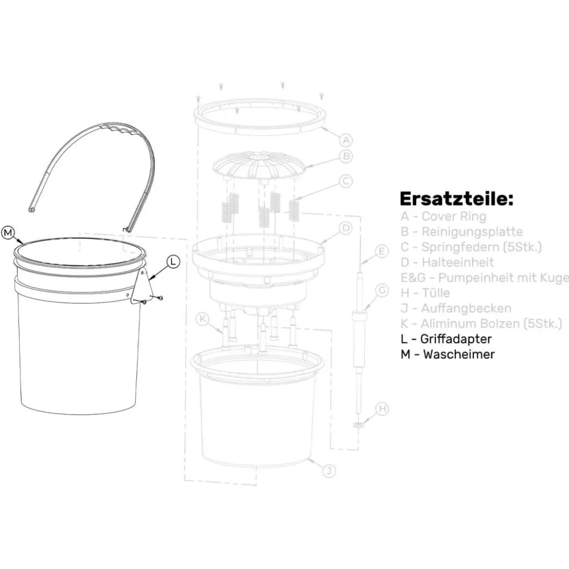 Lake Country Pad-Wascher 5Gal Eimer inkl. Griff