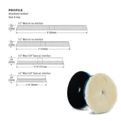 Lake Country Premium Lammwoll-Pad fusselarm 125mm