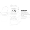 Lake Country Springfedern-Set Pad Washer 4000 Ersatzteil