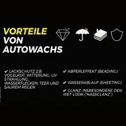 NEOWAX Car Wax No. 1 Autowachs 200ml