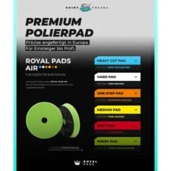 Royal Pads AIR | 5er-Pack | Härte-Mix Ø75mm