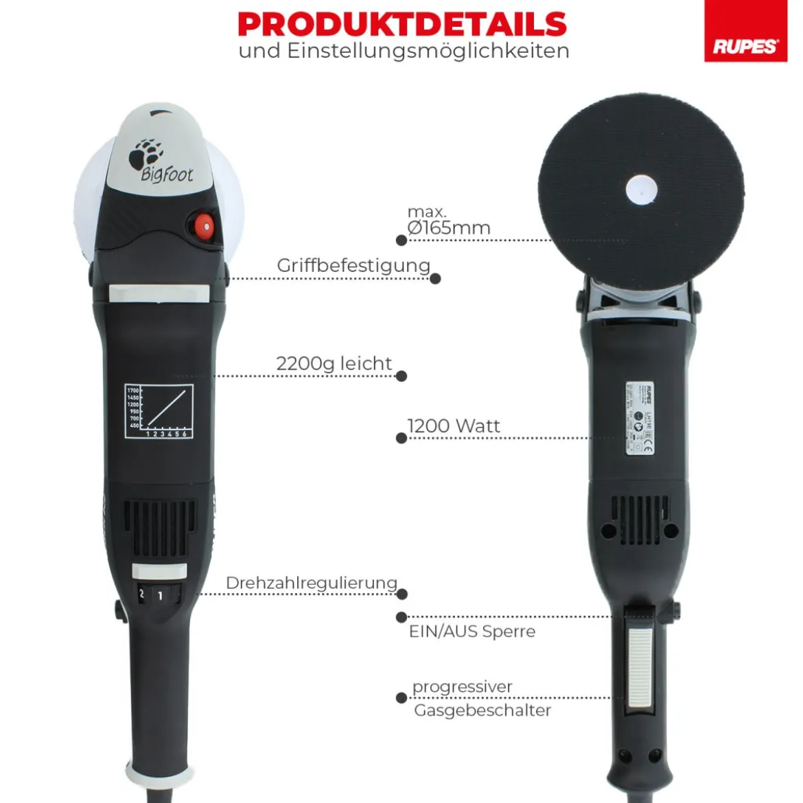 Rupes BigFoot LH19E Rotationspoliermaschine Standard-Kit