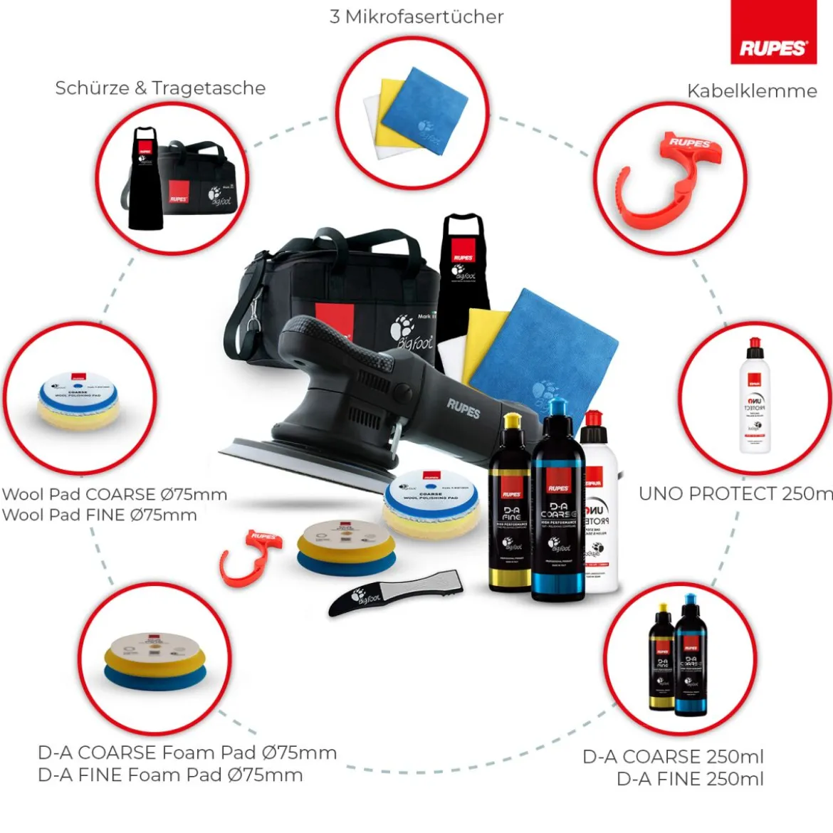 Rupes BigFoot LHR 21ES Exzenterpoliermaschine Luxus Kit, 15-teilig