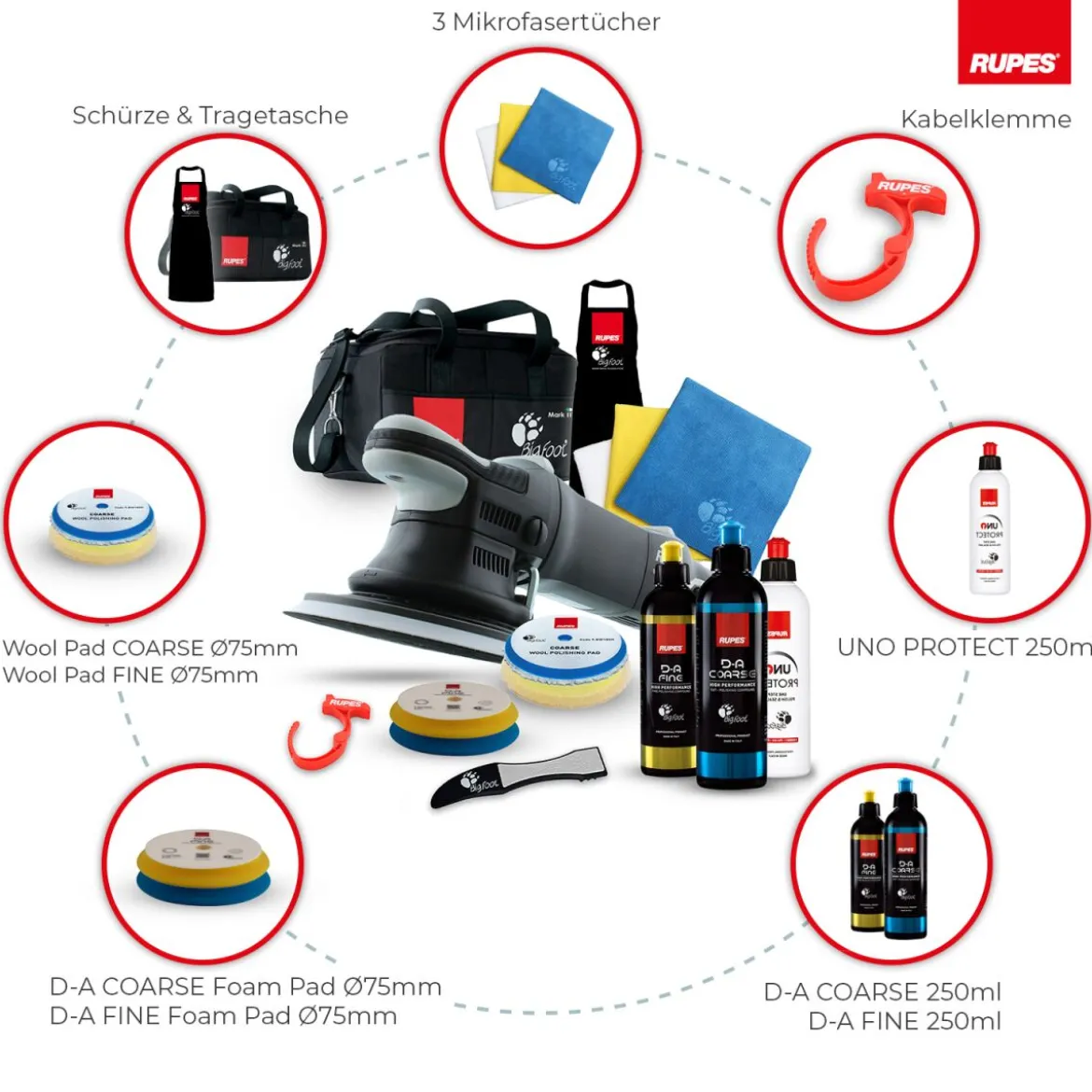 Rupes BigFoot LHR 21MarkIII Exzenterpoliermaschine Luxus Kit, 15-teilig